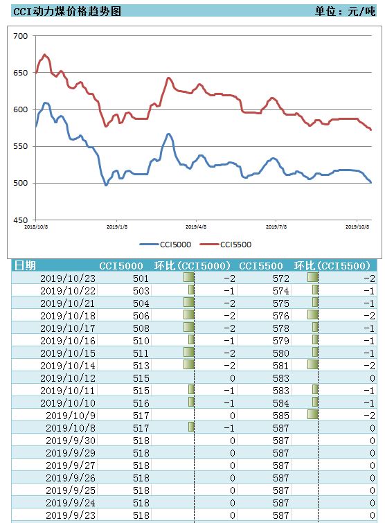ú̿,ú̿�۸�,��ú,��̿,����ú,��̿�۸�,����ú,��ú�۸�