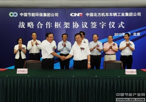 �й��������й�����ǩ��ս�Ժ������Э��