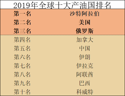 �Ϸ��Ƹ��� ͼ