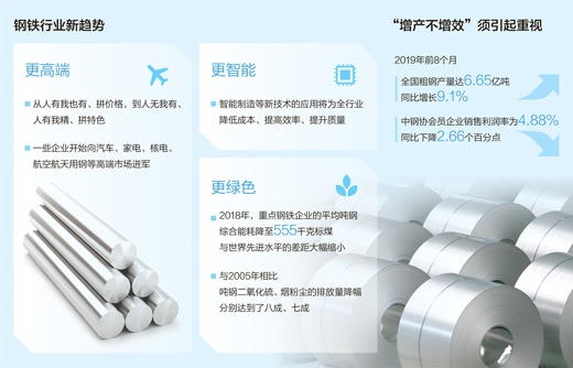 ������Դ���й�������ҵЭ��